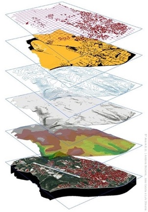 Cartographie géologique, modélisation 3D et systèmes d’information géographique (SIG)